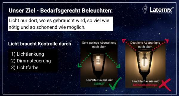 Lichtverschmutzung reduzieren
